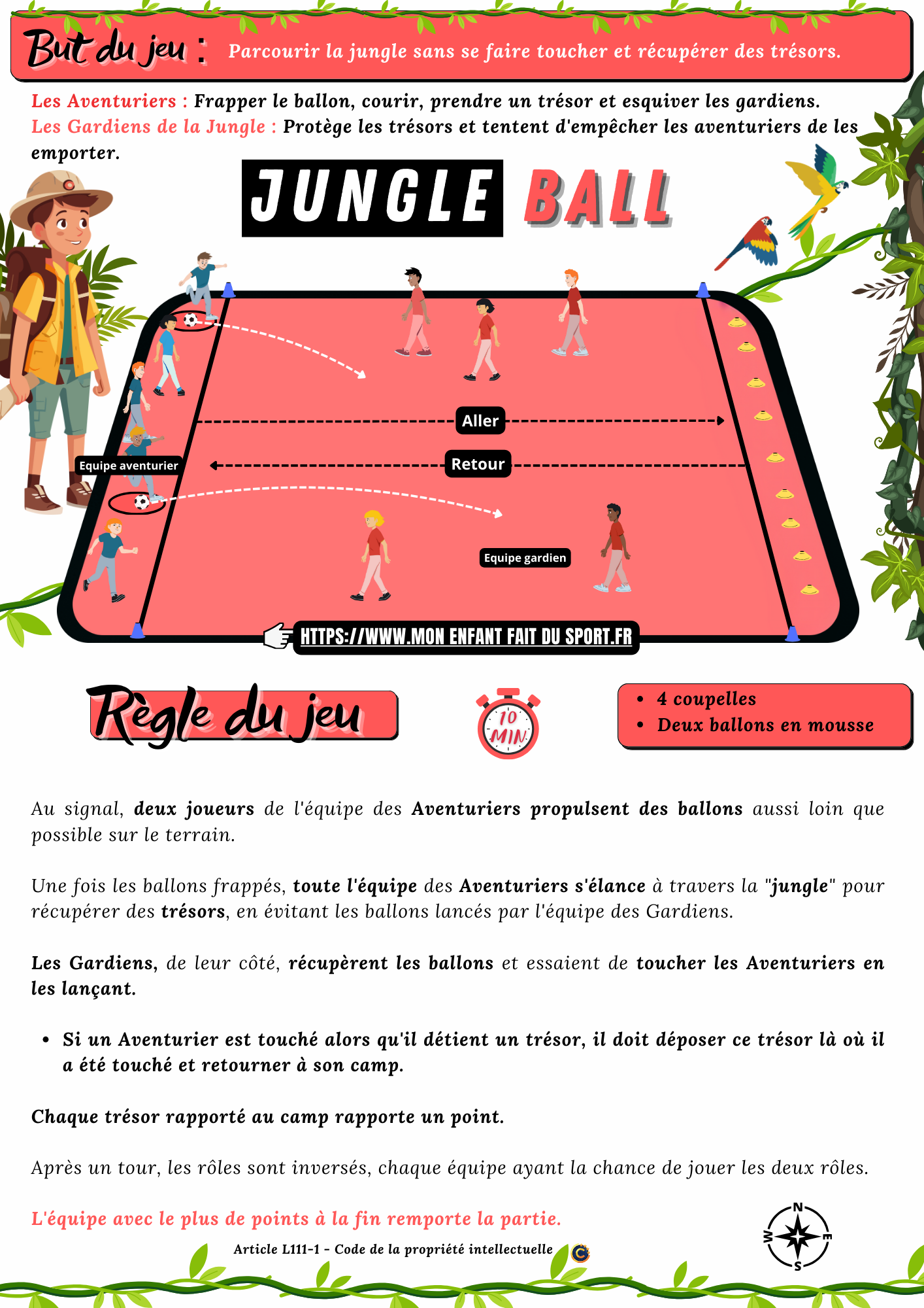 35 jeux sportifs Fun à télécharger